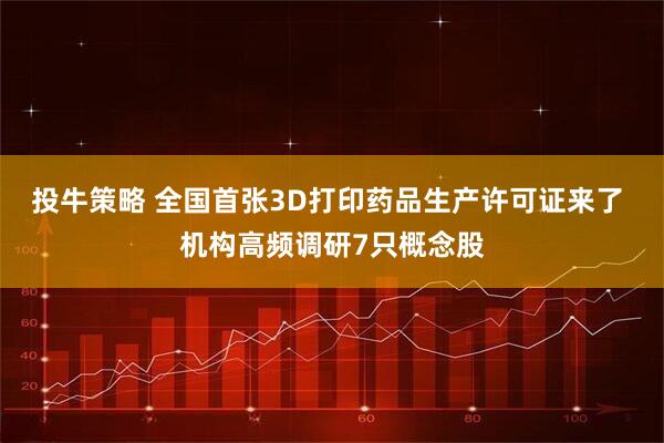 投牛策略 全国首张3D打印药品生产许可证来了 机构高频调研7只概念股