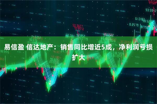 易信盈 信达地产：销售同比增近5成，净利润亏损扩大
