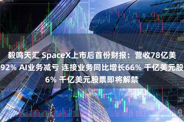 毅鸣天汇 SpaceX上市后首份财报：营收78亿美元同比大增92% AI业务减亏 连接业务同比增长66% 千亿美元股票即将解禁